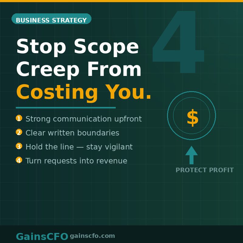 4 ways to avoid project scope creep and protect your profits - GainsCFO small business strategy guide