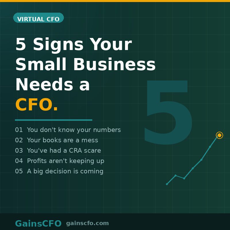 5 signs your small business needs a virtual CFO - GainsCFO financial strategy guide for Canadian small business owners